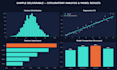 build a machine learning model in python
