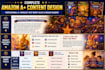 create amazon KDP a plus content that boosts book sales