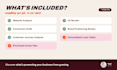 audit your website UX, conversion, and brand strategy