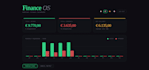 create a personal finance dashboard for budget tracking