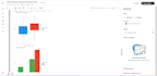 do statistical data analysis using r and python