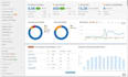 fix google search console errors, 403, 404 errors and page indexing issues