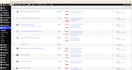 upload content, add products, and do SEO optimization on wordpress