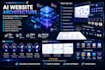 design ai website architecture