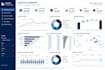 create interactive dashboards using plotly dash