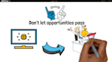 make elearning doodle animation videos and for ads