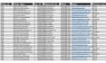 create custom excel and google sheets spreadsheets for business