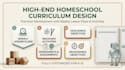 develop a complete homeschool curriculum with weekly lesson plans and activities
