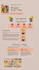 design professional power point presentations