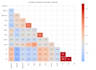 build an interactive data dashboard using python and streamlit