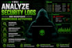 analyze security logs and investigate suspicious activities