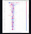 build credit card fraud detection model streamlit dashboard