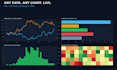 build a real time data dashboard in react and python