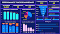 create interactive power bi dashboard with any data source