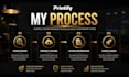 setup and optimize your printify store for sales