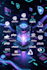 config vps to deploy