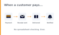 integrate stripe payments and checkout on your website