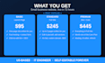 build a small business website in 72 hours