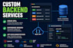 integrate third party apis and build custom apis