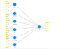 conduct smartpls analysis for psychology research