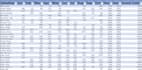 provide accurate and fast data entry services