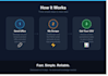 scrape amazon for product data and prices