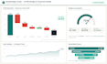 build automated google sheets dashboards and apps script tools