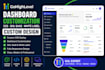 do gohighlevel dashboard customization CSS ghl saas white label custom design