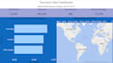 create a power bi dashboard with excel and sql data analysis