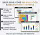 create a recruitment dashboard in excel and power bi