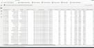 analyze your sales data and build an interactive bi dashboard