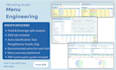 set up your fnb costing, menu engineering, and inventory system