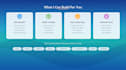 build your mvp web app prototype in 5 days