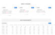 create a custom notion template, dashboard and provide consultation