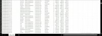 make a professional dashboard from excel data using power bi