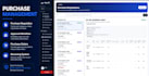build custom erp pos inventory and payroll software