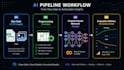 build machine learning and deep learning models in python