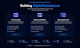 create a modern responsive portfolio website