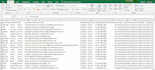do b2b lead generation