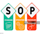 create sop, iso 9001 documents, capa, rca and quality doc