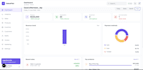 develop software for fullstack saas customized  ai web app development