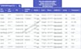 do b2b lead generation and linkedin prospect research