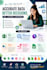 do data entry, data interpretation, data analysis,