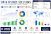 do data science, data analysis and machine learning projects