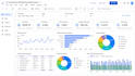 create google looker studio dashboards for business reports