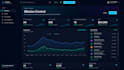 a custom business dashboard or CRM web app