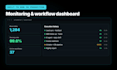 create a new ai automation