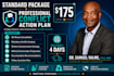 professionally help you handle workplace conflict