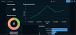 build an automated etl data pipeline using python and airflow