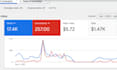 set up law firm google ads PPC with call and lead tracking